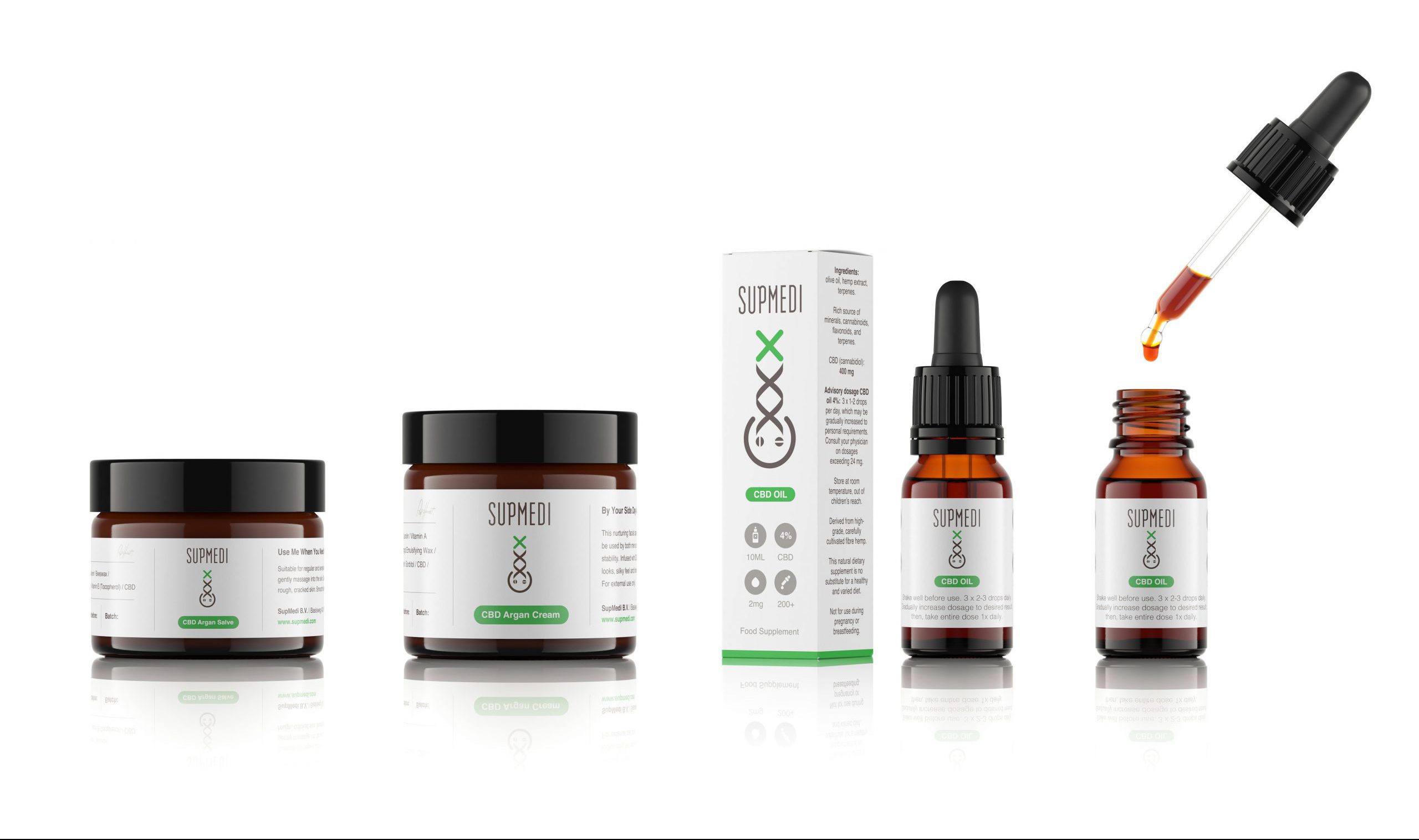 cbd supplementen hennepolie