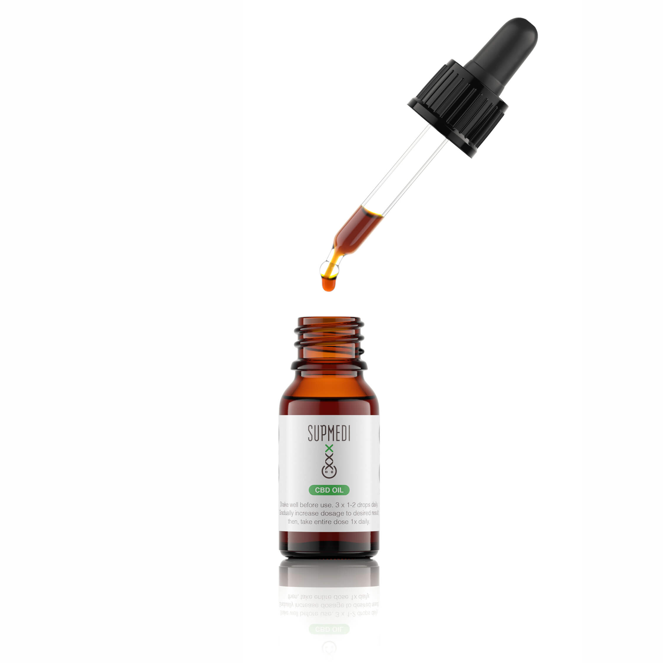 cbd oil full spectrum corona